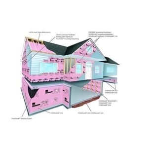 Owens Corning FOAMULAR 250 XPS Insulation Board - All Sizes